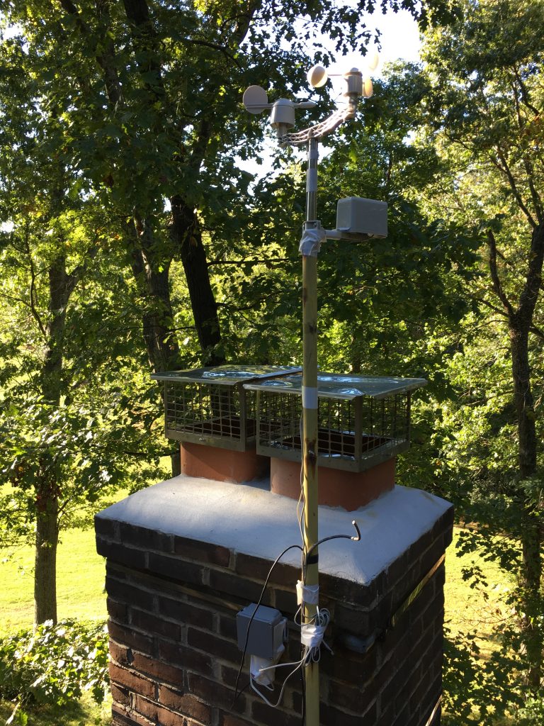 Mounted weather station